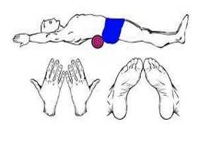 Метод Фукуцудзи