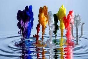 Терапия искусством